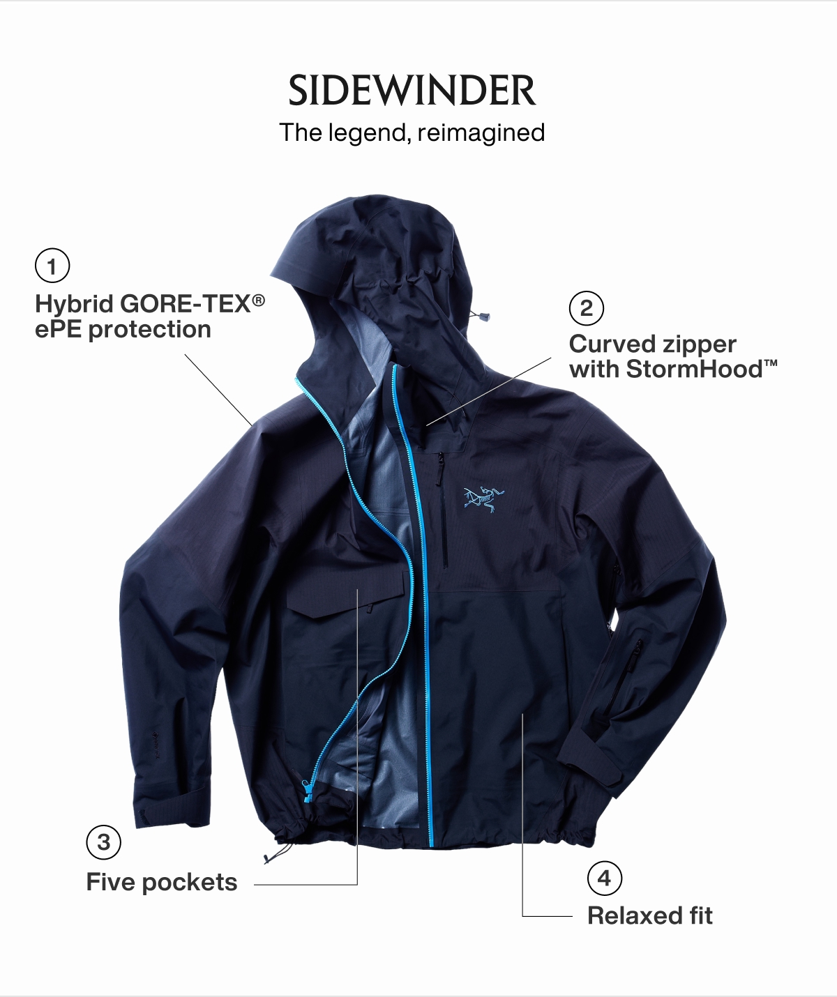 Sidewinder