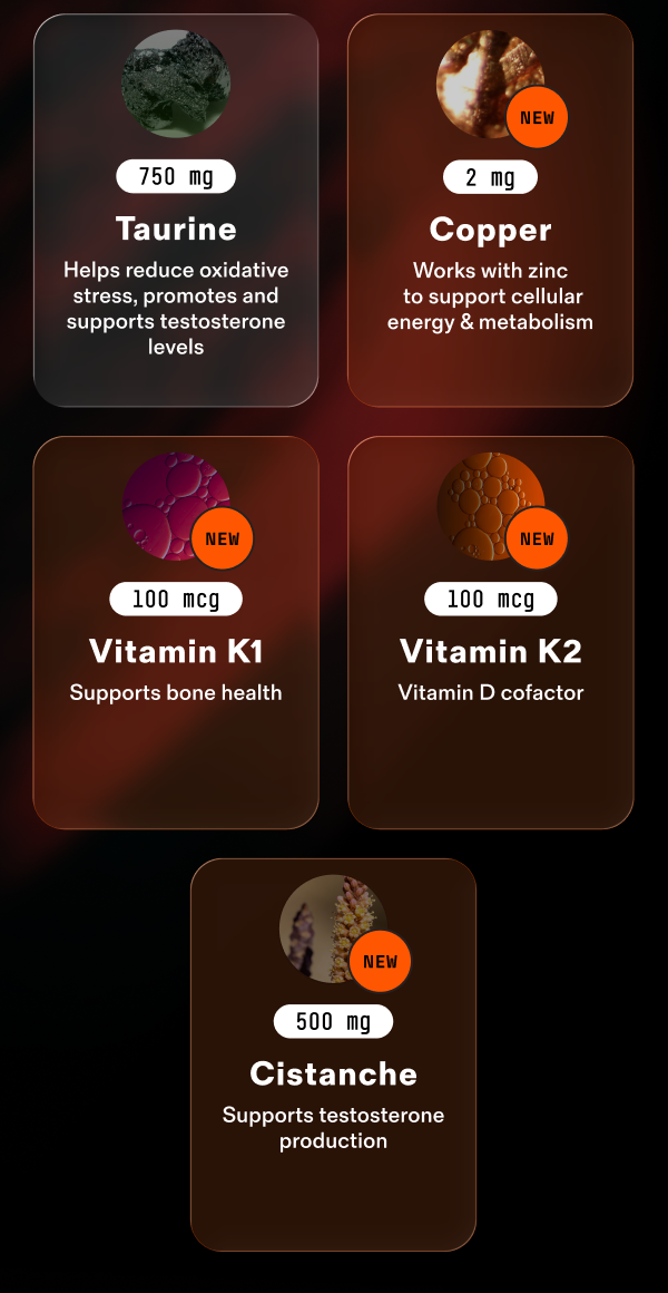 Zinc, Boron, Taurine, and new Copper, Vitamin K1, and K2.