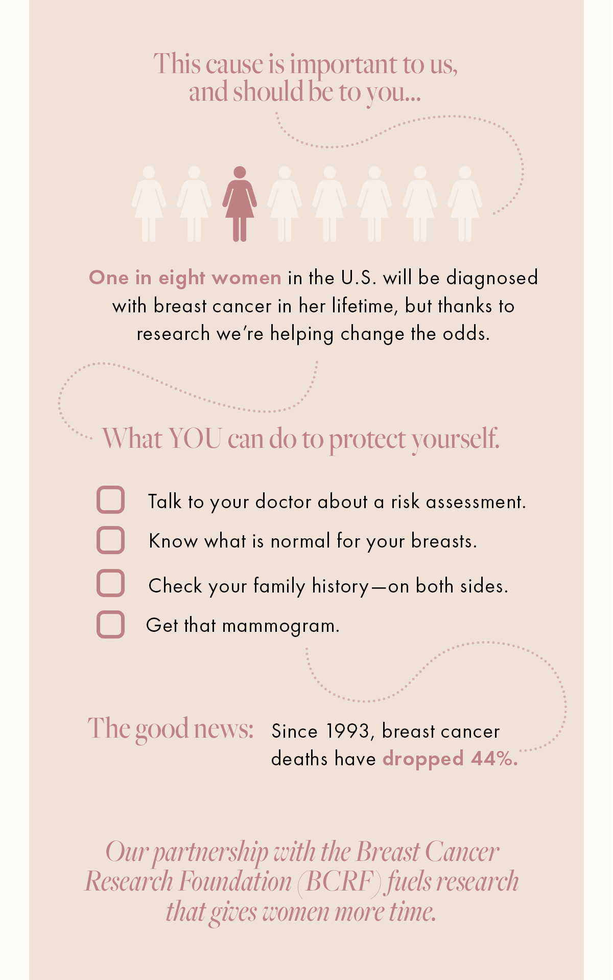 This cause is important to us and should be to you...
