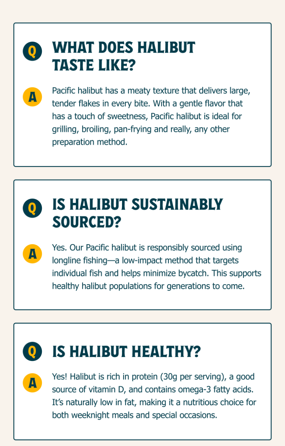 Halibut FAQs