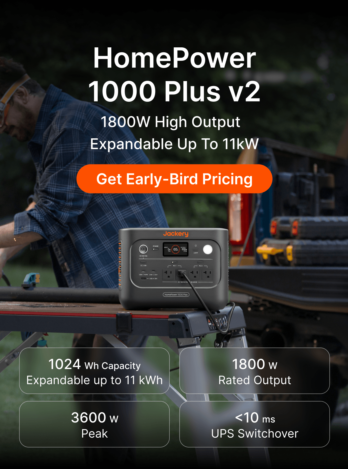 HomePower 1000 Plus v2 1800W High Output Expandable Up To 11kW