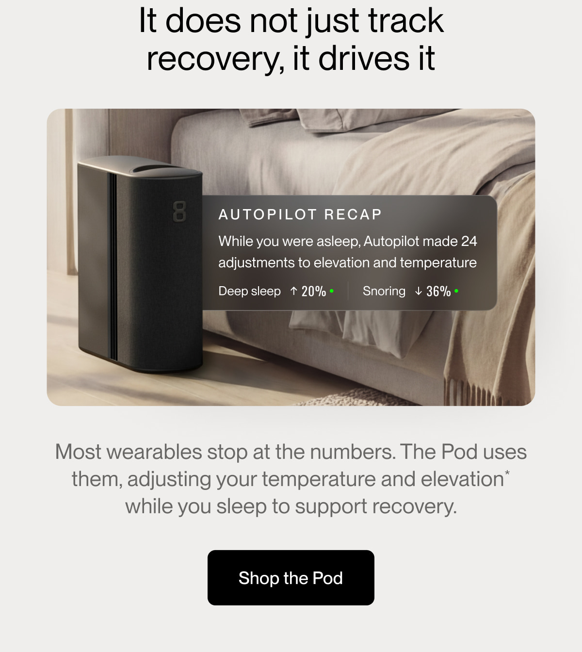 It does not just track recovery, it drives it