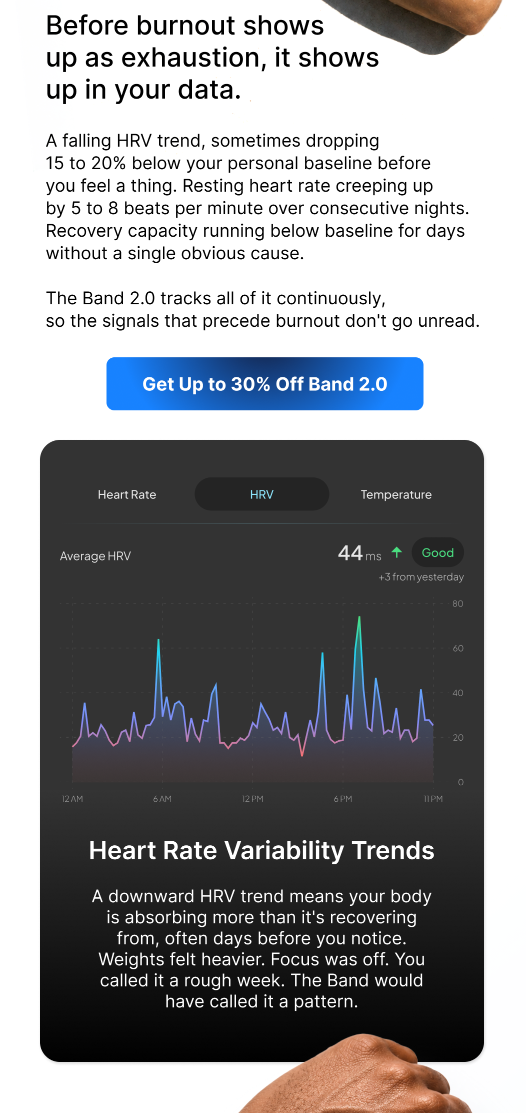 Burnout shows up in your data days before it ever shows up as exhaustion.